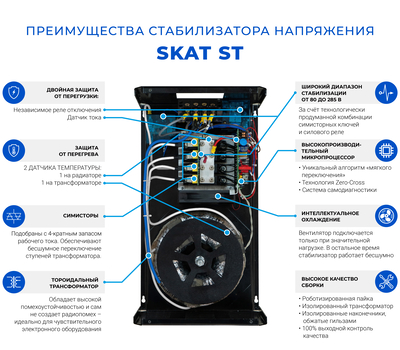 Cтабилизатор напряжения SKAT ST-15000 (11 кВт) Бастион