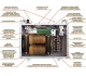 Однофазный электронный стабилизатор Volter СНПТО - 14 птш