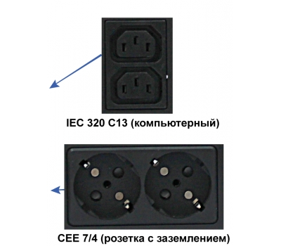 Источник бесперебойного питания 220V SKAT-UPS 1500/900