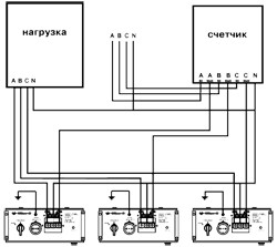 Трехфазный стабилизатор напряжения Volter СНПТТ - 21 ПТсш