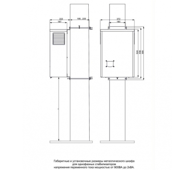 Металлический шкаф Lider Ш1/0,9-2,0 для однофазных стабилизаторов