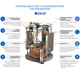 Стабилизатор напряжения БАСТИОН SKAT STP-20000