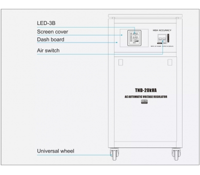 Стабилизатор напряжения VoTo TND 30 KVA (LED)