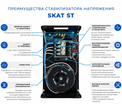 Стабилизатор напряжения БАСТИОН SKAT ST-10000 (7 кВт)
