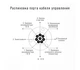 Блок автоматики Fubag Startmaster BS11500 D (400V) 838223 (431235)