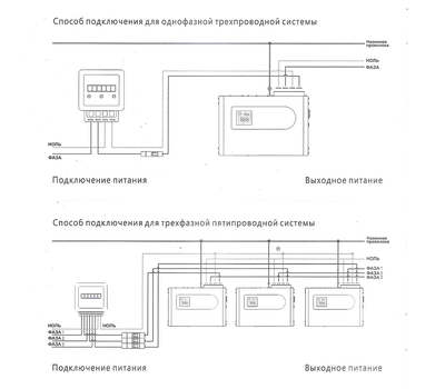 Тиристорный стабилизатор напряжения VoTo ITK - 10000