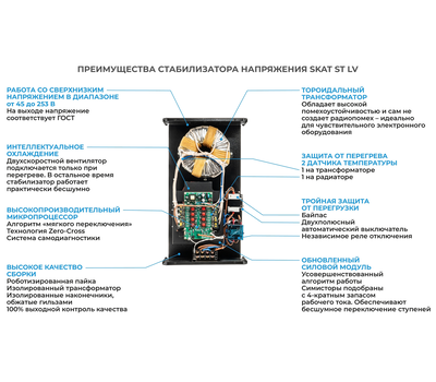 Стабилизатор напряжения БАСТИОН SKAT ST-20000 LV