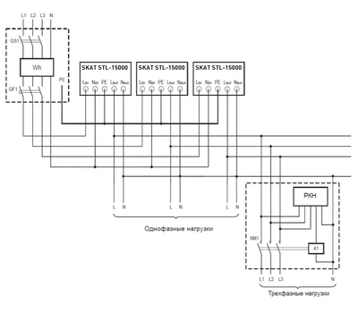 Уличный стабилизатор напряжения SKAT ST-10000 IP54 (7 кВт)