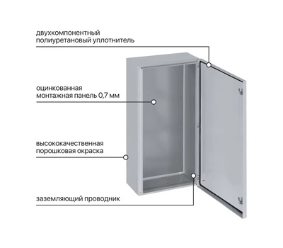 Корпус под стабилизаторы ЩМП-7-0, 1400х650х250, IP54