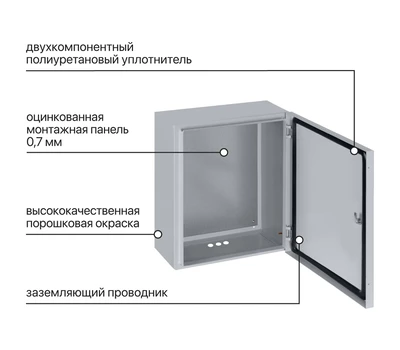 Кликните для увеличения изображения Корпус под стабилизатор ЩМП-4-0 (800х650х250), IP54