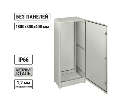 Корпус под стабилизаторы ЩМП-18.8.4-0, IP66, без монтажных панелей