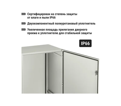 Корпус под стабилизаторы ЩМП-18.8.4-0, IP66, без монтажных панелей