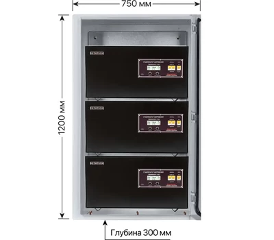 Кликните для увеличения изображения Уличный стабилизатор напряжения на три фазы STATUS 24000SТ-35, комплект
