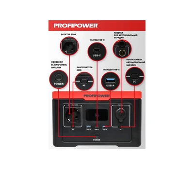 Портативная аккумуляторная электростанция Profipower ПЭ-600, 600Вт