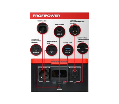 Портативная аккумуляторная электростанция Profipower ПЭ- 600PRO, 600Вт